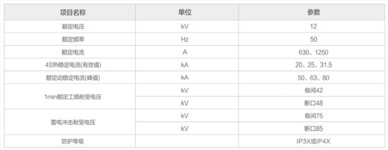 断路器柜性能参数