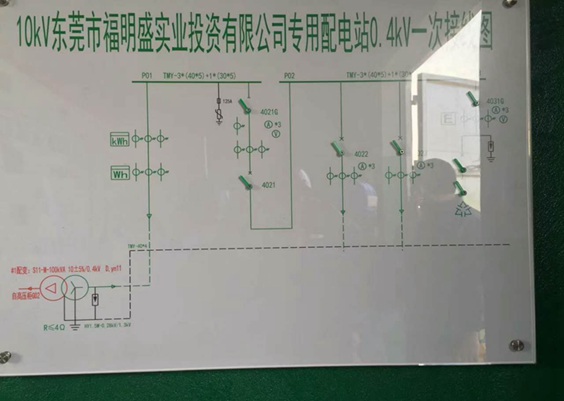 东莞东城电力安装工程-福明盛实业变压器安装项目验收通电