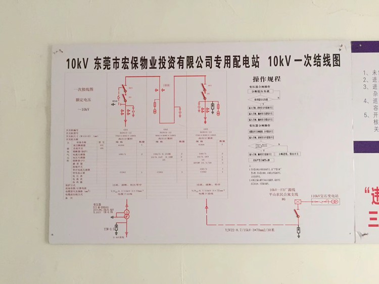 东莞塘厦宏保物业新装一台800kva变压器安装工程1