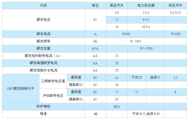 紫光预装式箱式变电站参数