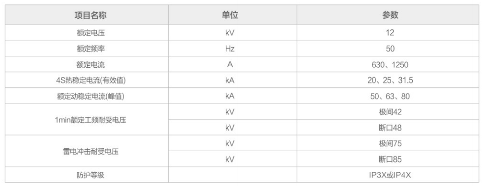 断路器柜性能参数